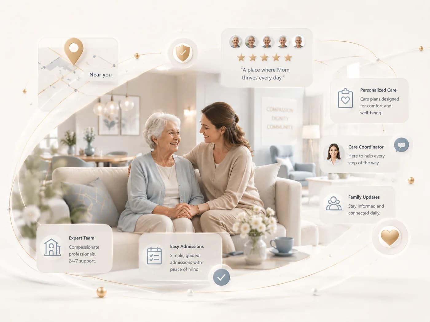 Care and assisted living visual with family reassurance, trust, communication, and admissions confidence.